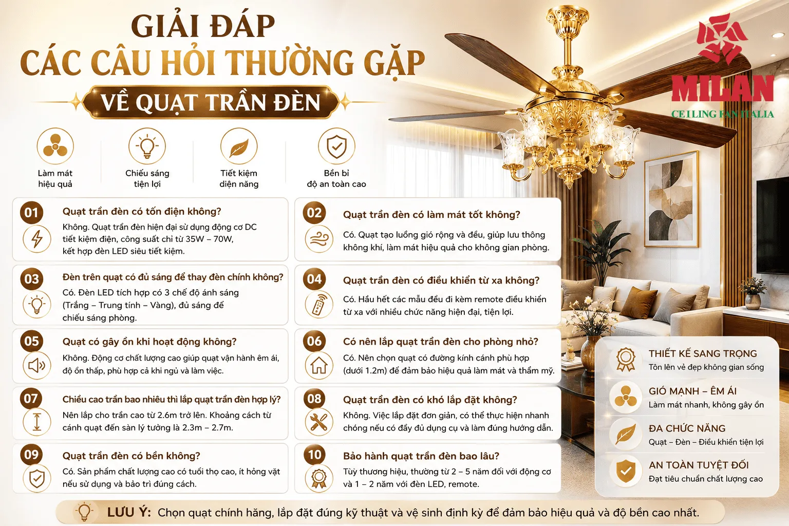 các câu hỏi về quạt trần đèn